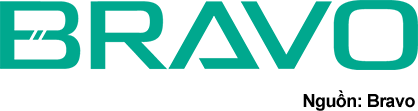 Phân hệ phần mềm kế toán Bravo Logo phân hệ phần mềm kế toán Bravo