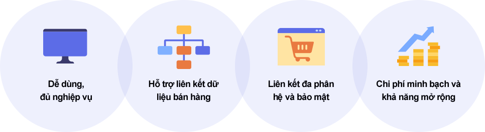 4 tiêu chí cần xem xét khi lựa chọn phần mềm kế toán