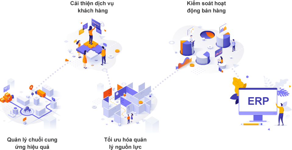 Ứng dụng ERP vào quản lý doanh nghiệp Ứng dụng phần mềm quản lý ERP là cách để doanh nghiệp thích ứng với xu hướng chuyển đổi số.